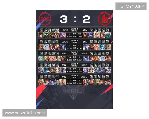 最新王者荣耀实力排行榜揭晓JDG战队稳居第一名引发热议